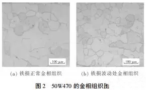 電機(jī)使用無(wú)取向硅鋼磁性能不良分析——西安泰富西瑪電機(jī)(西安西瑪電機(jī)集團(tuán)股份有限公司)官方網(wǎng)站 電機(jī)使用無(wú)取向硅鋼磁性能不良分析——西安泰富西瑪電機(jī)(西安西瑪電機(jī)集團(tuán)股份有限公司)官方網(wǎng)站