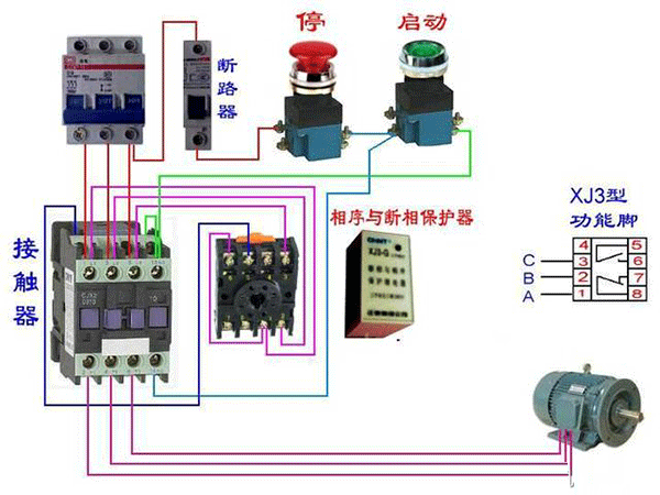 西安西瑪電機(jī)燒壞測量方法及預(yù)防。