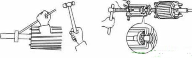 圖1-1-3使用拉拔器拆卸軸承。圖1-1-4取下軸承的絲錐